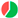 Рейтинг склада