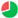 Рейтинг склада